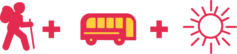 Association de données